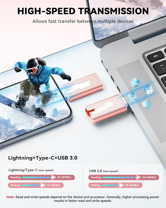 MFi Certified Flash Drive for iPhone iPad 256GB, Photo Stick for External Memory Storage, Easily Back Up and Save Photos Videos, USB Memory Stick Thumb Drive for iPhone/iPad/Android/PC (Rose Pink)
