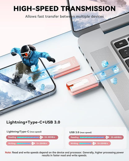 MFi Certified Flash Drive for iPhone iPad 256GB, Photo Stick for External Memory Storage, Easily Back Up and Save Photos Videos, USB Memory Stick Thumb Drive for iPhone/iPad/Android/PC (Rose Pink)