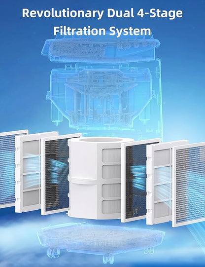 Nuwave OxyPure ZERO Smart Air Purifier, Large Area up to 2,002 Sq Ft, Dual 4-Stage Air Filtration, Adjustable 30°, 60°, 90° Vents, Washable & Reusable Filters for ZERO Waste & Replacements, White