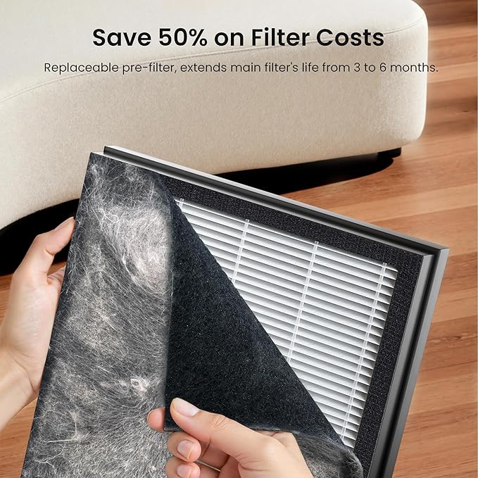 Pet Air Purifier for Home Large Room 2500 sq ft, H13 HEPA Washable Double-Sided Filter, Air Cleaner for Pet Hair Dander Odor Allergies Pollutant Smoke Dust, PM2.5 Air Quality Monitor, Auto Mode, Grey