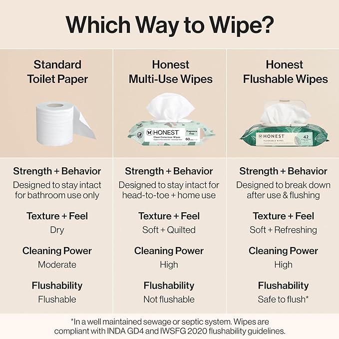 The Honest Company Hypoallergenic Flushable Wipes for Sensitive Skin, Tropical Leaves, 126 Count