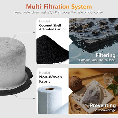 Coffee Maker Water Filter Replacement - Compatible with Cafe & GE Profile Grind & Brew Coffee Makers, Lasts 6-12 Months, Reduces Chlorine, Impurities & Odors (12)