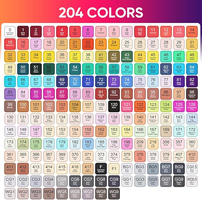 204 Colors Alcohol Markers, Art Markers for Kids Adults Artists Coloring Book Painting Sketching, Dual Tip Drawing Marker Set Perfect for Boys Girls Students Gift (204)
