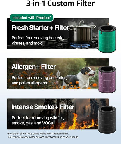 COWAY Air Purifiers for Large Room Whole Home Up to 2,640ft², True HEPA Filter for Smoke, Allergies, Pet Dander, Odor, PM 10 AQI, Turbo Eco Mode, Timer, Energy Star, 3yr Warranty, Airmega 350 Beige