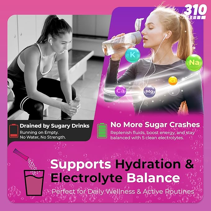 310 Nutrition Sugar Free Electrolytes Powder - Instant Hydration Packets for Daily Fluid Balance - Caffeine-Free Rehydration Drink Mix w/Vitamins, Low Calorie & Keto Friendly - Wildberry 15 Singles