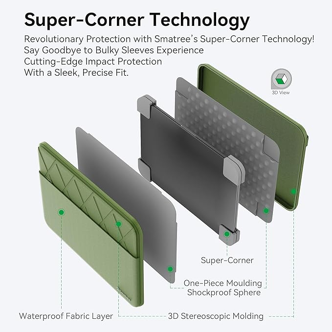 Smatree Laptop Sleeve for 14 inch Acer Swift Go 14 SFG14-71-52TV/71-54AP/71T-71SZ/71-785V, for Acer Swift Go SFG14-72T-58SH/72T-71QF/72T-718K/72-72YK, Protective Laptop Case with Pocket, Green (E413G)