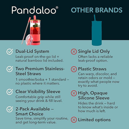 Pandaloo® Glass Cups With Lids and Straws -20 Fl Oz- Perfect Size Iced Coffee Cup - Smoothie Cup With Bamboo Lid and On the go Lid - Glass Tumbler With Straw (1 Count (Pack of 1), Coral)