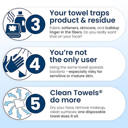 Clean Skin Club Clean Towels XL®, 100% USDA Biobased Face Towel, Disposable Face Towelette, Eczema Association Accepted, Makeup Remover Dry Wipes, Ultra Soft, 50 ct per pack, 3 Packs, 150 Ct Total