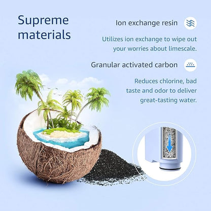 Waterdrop Water Filter Replacement for Philips® AquaClean® CA6903/10 CA6903/22, Compatible with Saeco® and Philips® Fully Automatic Coffee Machines, TÜV SÜD certified, Reduces PFAS, PFOA/PFOS, 2 Packs