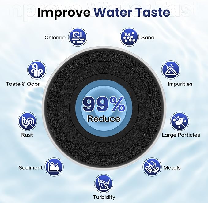 W10295370A Refrigerator Water Filter Compatible with EDR1RXD1, Everydrop® Filter 1, EDR1RXD1B, WHR1RXD1, KAD1RXD1, 46-9081, 46-9930, P5WB2L, P8RFWB2L, 1Pack