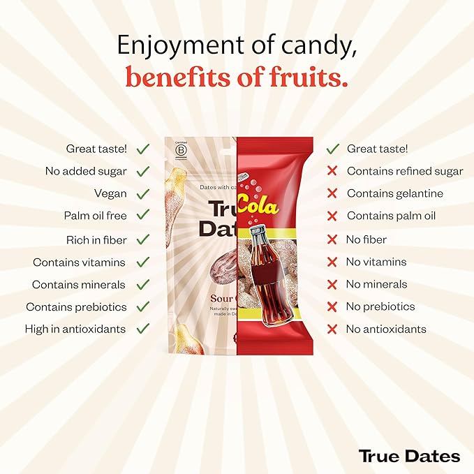 Candy Dates, Variety, 6-3.5 Ounce Bags (Creamy Peanut Butter, Cookie Dough, Sour Apple, Sour Cola, Sour Watermelon, Sweet Peach) - Dates With Candy Flavor, Vegan, No Added Sugar, Gluten Free