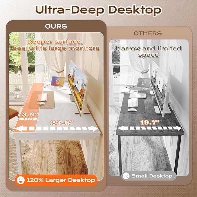 Huuger 55 x 24 inch Desk with Power Outlets & USB-C, Deeper & Thicker Desktop, Robust Metal Tubes, Computer Desk, Heavy Duty Office Desk, Work Gaming Desk for Home Office, White