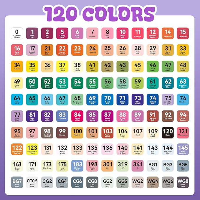 Alcohol Markers 120 Colors with Base Dual Tip Art Drawing Markers for Kids Students and Adults Comics Sketching Illustration - Refillable