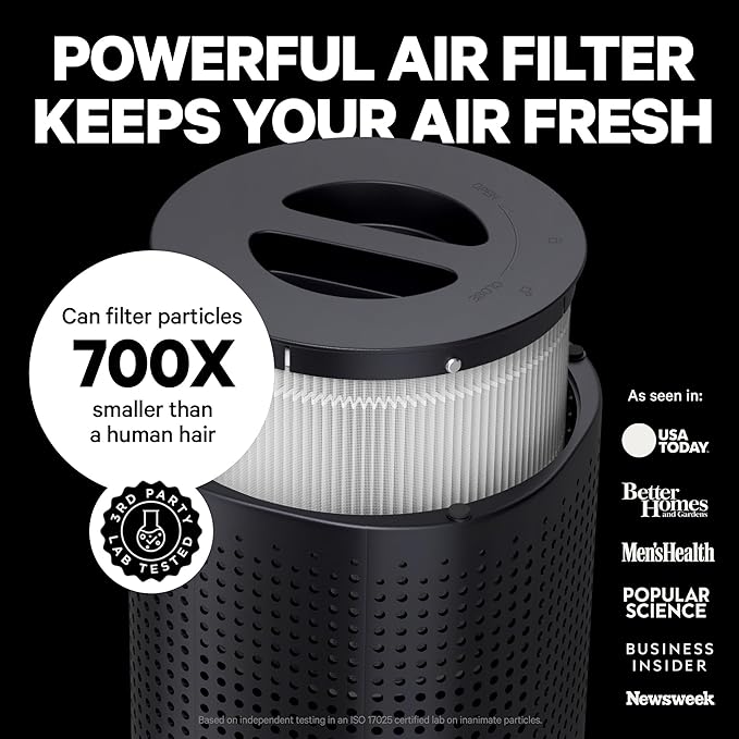PuroAir 240 HEPA Air Purifiers for Home Large Rooms - Covers Up To 1,000 Sq Ft - Filters Up To 99.9% of Pollutants, Smoke, Pollen, Dust - Quiet HEPA Air Filter - Air Purifiers for Bedroom (2 Pack)