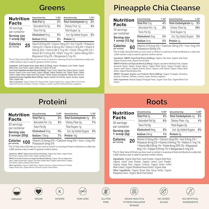 Smart Pressed Juice 7-Day Organic Juice Cleanse | Healthy Detox Program | Vegan Vanilla Protein, Cold-Pressed Green Juice, Beets Juice & Pineapple Chia Cleanse | High Fiber & Vegan