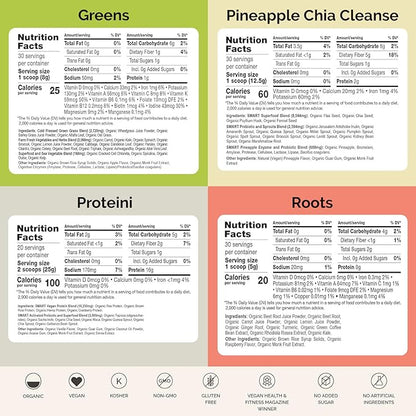 SMART Pressed Juice 3-Day Organic Juice Cleanse | Healthy Detox Program | Vegan Vanilla Protein, Cold-Pressed Greens, Beets & Pineapple Chia Cleanse | High Fiber & Vegan