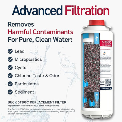 6 Pack Buck 51300C Replacement Filter for EWF3000 – Compatible with Elkay ezH2O Bottle Filling Stations, 3000 Gallons, 12 Months, No Chip, High-Performance Filtration, Easy Install, Fast Flow