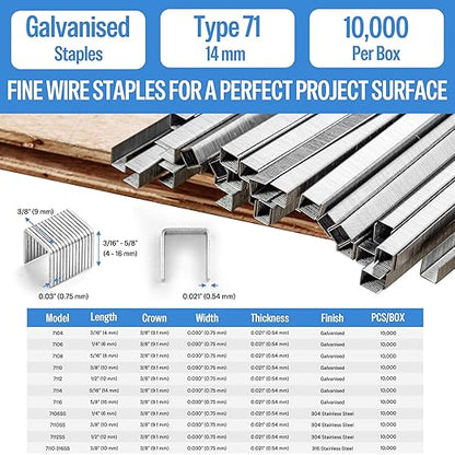 meite 22 Gauge 71 Series 3/8" Crown Wide 9/16" Leg Length Galvanized Staples for Upholstery Stapler 10,020 PCS/Box (1 Box)