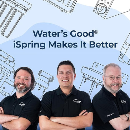 iSpring F3WGB32BDS 4.5” x 20” 3-Stage Whole House Water Filter Replacement Pack with Sediment, Polyphosphate Anti-Scale, and CTO Carbon Block Water Filters, Fits WGB32B-DS