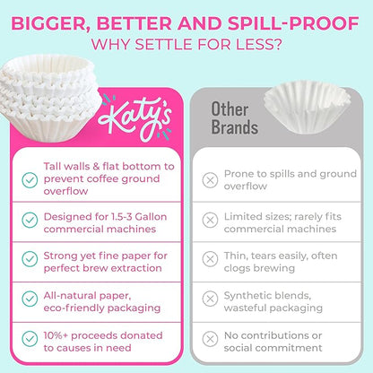 Katy's Extra Large Coffee Filters (12.5” x 4.5” Inch) Fits 1.5 to 3 Gallon Commercial Machines - Premium Quality, Tall & Wide, No Coffee Ground Overflow - Made for Restaurants & Cafes (Bulk Pack)