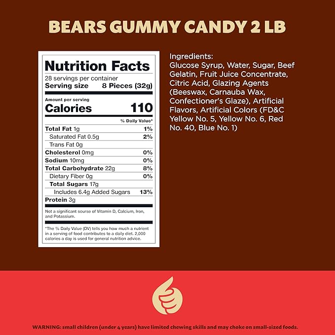Bears Gummy Candy | 2 Pound Bag | Assorted Fruit Flavored Bulk Gummi Bears for Parties, Candy Buffets, Dessert Decorating, Kids' Party Favors and Goody Bags