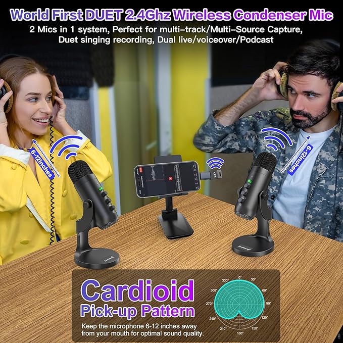 ZealSound Wireless Microphone Bundle,Dual USB Mic for iPhone PC iPad Android Phone-Cordless Condenser Desktop Microphones with Mute Echo Monitor Volume Gain 2.4GHz for Podcast,ASMR,Games,YouTube Video