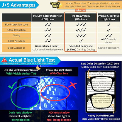J+S Vision Blue Light Blocking Glasses for Men Women | Computer Gaming Work| Anti Strain Fatigue UV Glare | Medium-Small Fit