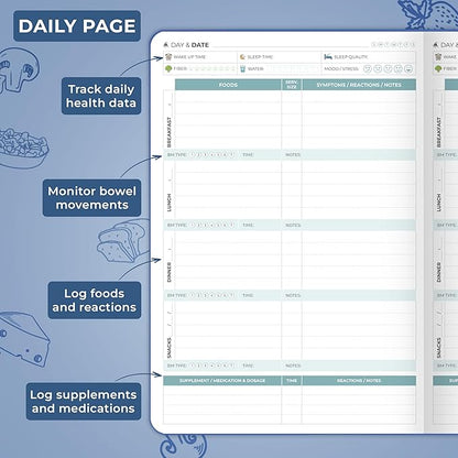 Clever Fox Food Sensitivity Journal – Daily Intolerance & Symptom Log for IBS, Diabetic, Low Fodmap, Elimination Diet – Health Tracker (Mystic Blue)