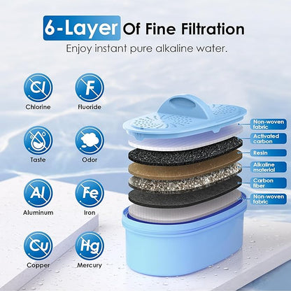Waterdrop Alkaline Water Filter Dispenser, Large 40-Cup, Healthy, Clean & Toxin-Free Mineralized Alkaline Water, 100-Gallon, BPA Free, Black (1 Filter Included)