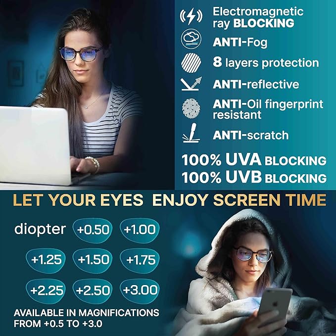 Prospek Bluelight Glasses Women Oversized, ARTIST (+2.25 Diopters) - High Optical Quality Clear Lenses