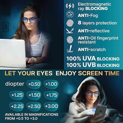 Prospek Bluelight Glasses Women Oversized, ARTIST (+2.25 Diopters) - High Optical Quality Clear Lenses