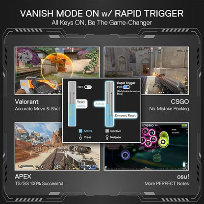 Redragon K714 Rapid Trigger HE Gaming Keyboard, 75% 81 Keys Wired Mechanical Keyboard w/Hyper-Fast Actuation Magnetic Switch, Actuation Point Adjustable, 8K Hz Polling Rate, Dedicated Control Knob