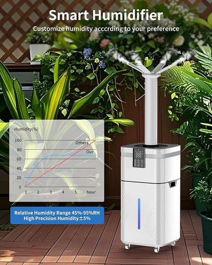 30L Commercial Humidifier for Large Room up to 4200 sq ft, Smart Cool Mist Humidifier with Precision Sensor, Top Fill, 360° Nozzle for Home, Office, Plants
