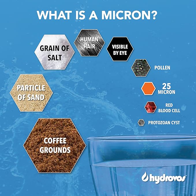 4.5“ x 10“ Large Capacity Whole House Water Filter, NSF Certified 25 Micron Sediment Filtration, Equivalent to RFC-BBSA, Aqua-Pure AP810, AP811, Big Blue DGD-5005, AO-WH-PREL, Filtrete 4WH-HDGR-F01
