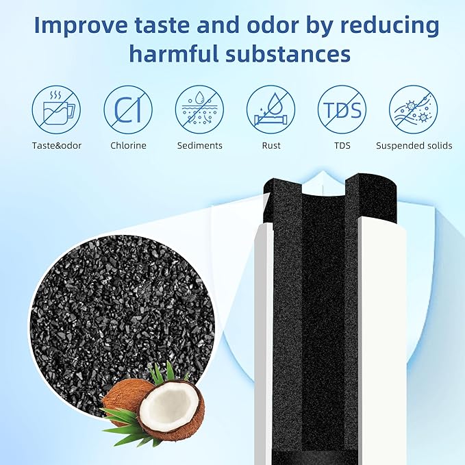 Edr3rxd1 4396841 Water Filter Replacement For Everydrop Filter 3, Compatible With Kenmore Refrigerator 9083, Whirlpool Ice and Water whr3rxd1, kad3rxd1, 9030, 460-9083, 3 Pack SETFEEL