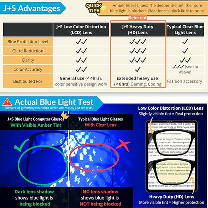 J+S Vision Blue Light Blocking Glasses for Men Women | Computer Gaming Work| Anti Strain Fatigue UV Glare | Medium-Small Fit