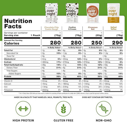 Oats Overnight Dessert Variety Pack - High Protein, High Fiber Breakfast Protein Shake - Gluten Free Oatmeal, Non GMO High Protein Oatmeal - Salted Toffee, Chocolate Satin Pie & More Flavors (8 Pack)