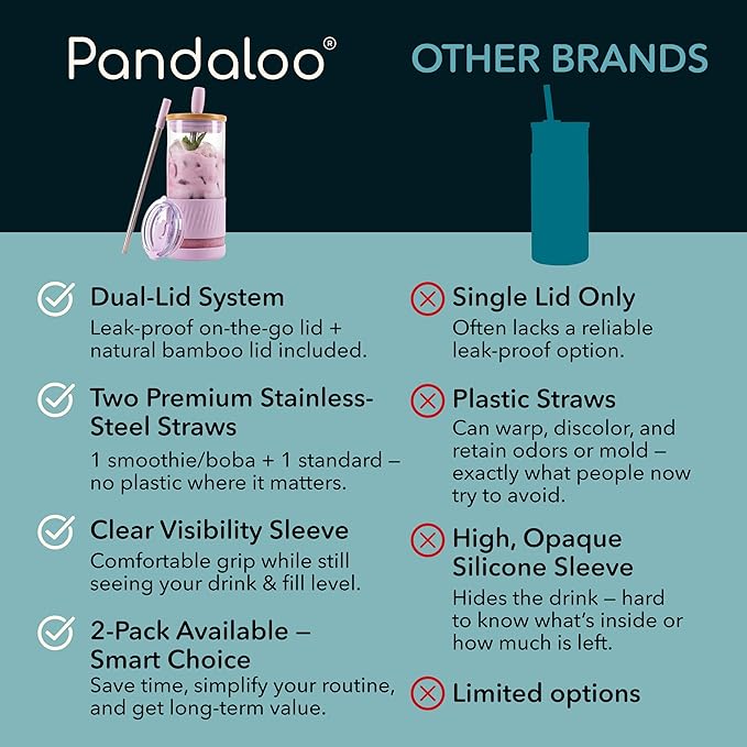 Pandaloo® Glass Cups With Lids and Straws -20 Fl Oz- Perfect Size Iced Coffee Cup - Smoothie Cup With Bamboo Lid and On the go Lid - Glass Tumbler (2 Count (Pack of 1), Lilac-Creamy Mushroom)