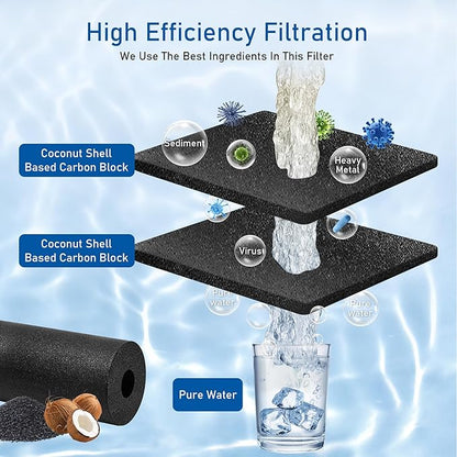 K004 Compatible for 4396841 Refrigerator Ice and Water Filter, EDR3RXD1, KAD3RXD1, WHR3RXD1,P1WB2L, 4396841, 4396710, Filter 3, 46-9083,46-9030, 9030, 9083 Refrigerator Water Filter (3)