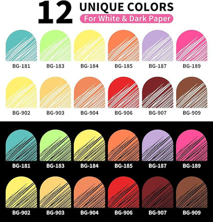 Gel Pens For Coloring, 12 Colors Retractable Colored Pens for Black Paper & White Paper, 0.7mm Fine Point Colorful Pens for Coloring, Writing, Drawing, Journaling, Note Taking, School, Office, Home