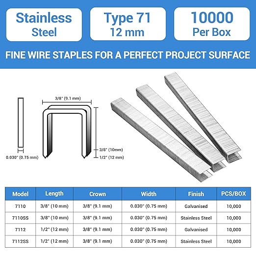 meite 71/12 22 Gauge 304 Stainless Steel Upholstery Staples, 3/8-Inch Crown with 1/2-Inch Leg Length, Heavy Duty Staples for Construction, Furniture, Crafts & DIY Projects (5 Boxes)
