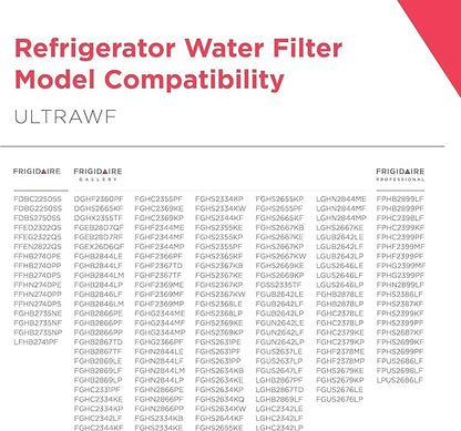 Frigidaire ULTRAWF PureSource Ultra® Refrigerator Water Filter Replacement | Set of 2