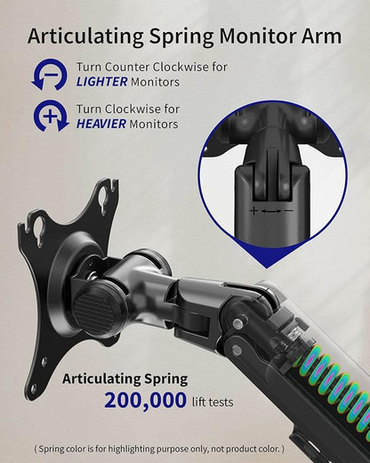 Dual Monitor Mount, Holds Screens up to 40 Inches and 25 lbs, Fully Adjustable Dual Monitor Arm with C-Clamp and Grommet Base, Aluminum, Black
