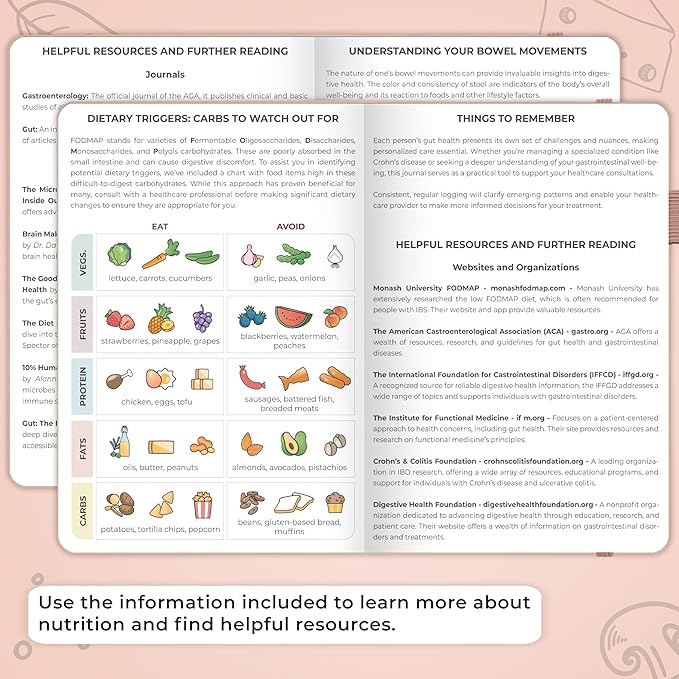 Clever Fox Food Sensitivity Journal Large – Daily Intolerance & Symptom Log for IBS, Diabetic, Low Fodmap, Elimination Diet – Health Tracker, 8.3x11” (Rose Gold)