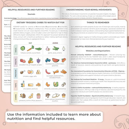Clever Fox Food Sensitivity Journal Large – Daily Intolerance & Symptom Log for IBS, Diabetic, Low Fodmap, Elimination Diet – Health Tracker, 8.3x11” (Rose Gold)