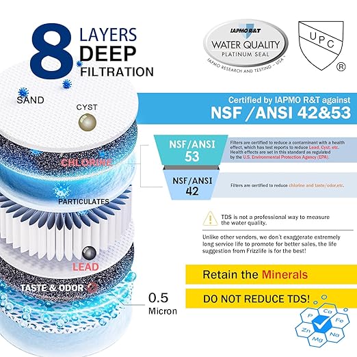 Frizzlife Under Sink Water Filter System SK99-NEW, Direct Connect, NSF/ANSI 53&42 Certified 0.5 Micron Carbon Block, Remove Lead, Chlorine, Chloramine, Fluoride, Odor & Bad Taste- Quick Change