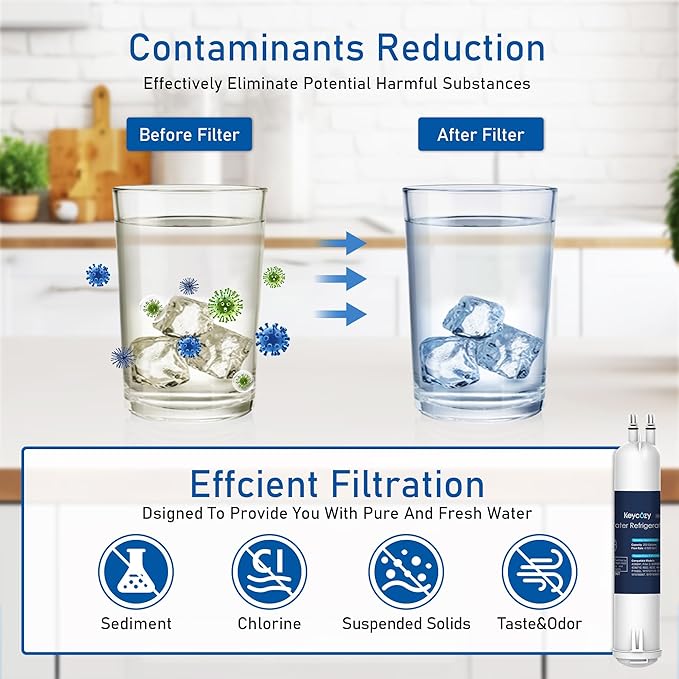 Edr3rxd1 4396841 Refrigerator Water Filter Replacement For Everydrop Filter 3,4396710,Kenmore 46-9083,46-9030,9030, 9083, kad3rxd1, Whirlpool whr3rxd1, 9030, 460-9083, 4396841, 4396710, 1 Pack