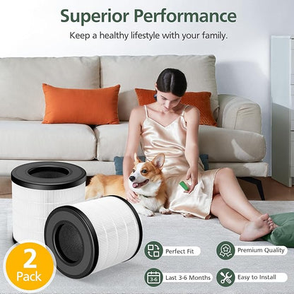 2 Pack PU-P05/AC201B HEPA Replacement Filter Compatible with FULMINARE PU-P05 Air Purifiers and Purivortex AC201B Air Purifiers, HEPA Air Filter for Home Pets Dander Dust Smoke Pollen