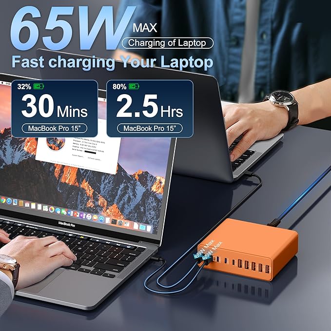 420W USB C Charger Block,10-Port Charging Station GaN Fast Charging Type C & USB A Wall Charger Adapter for MacBook Pro/Air,iPhone,iPad,Dell XPS,Samsung Galaxy(Orange)