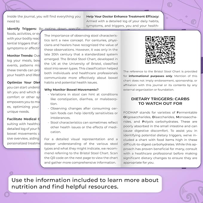 Clever Fox Food Sensitivity Journal Pocket – Daily Intolerance & Symptom Log for IBS, Diabetic, Low Fodmap, Elimination Diet – Health Tracker, 3.7x6.7 (Purple)
